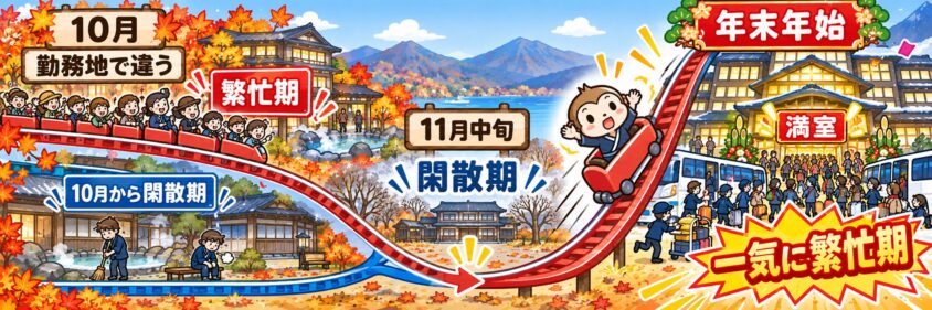 リゾートバイト　10月　11月　12月　稼働状況変わる